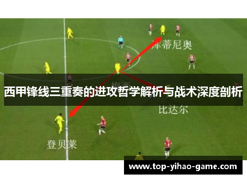 西甲锋线三重奏的进攻哲学解析与战术深度剖析
