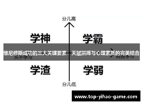 维尼修斯成功的三大关键要素：天赋拼搏与心理素质的完美结合