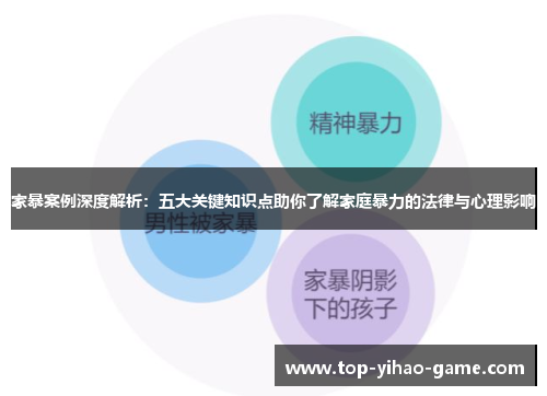 家暴案例深度解析：五大关键知识点助你了解家庭暴力的法律与心理影响