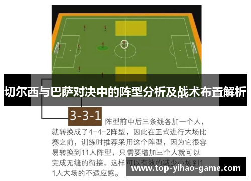 切尔西与巴萨对决中的阵型分析及战术布置解析
