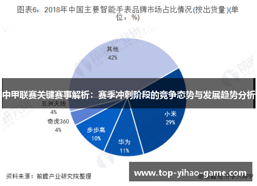 中甲联赛关键赛事解析：赛季冲刺阶段的竞争态势与发展趋势分析