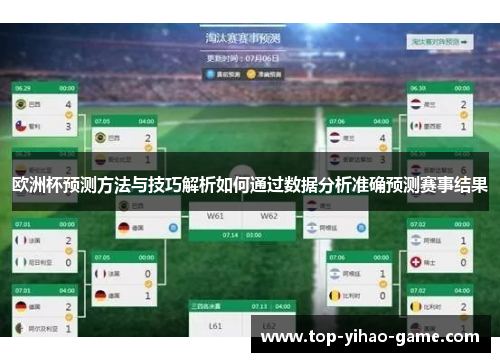 欧洲杯预测方法与技巧解析如何通过数据分析准确预测赛事结果 欧洲杯预测方法与技巧解析如何通过数据分析准确预测赛事结果