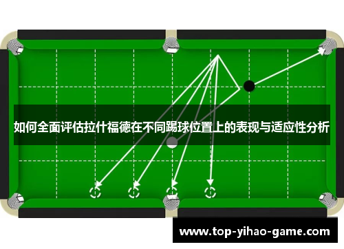如何全面评估拉什福德在不同踢球位置上的表现与适应性分析