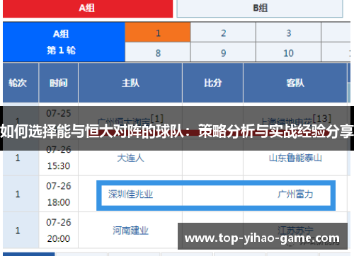 如何选择能与恒大对阵的球队：策略分析与实战经验分享