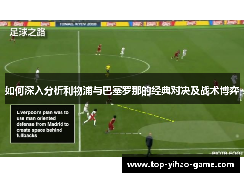 如何深入分析利物浦与巴塞罗那的经典对决及战术博弈 如何深入分析利物浦与巴塞罗那的经典对决及战术博弈