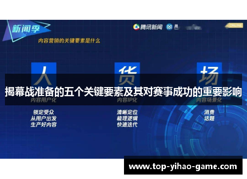 揭幕战准备的五个关键要素及其对赛事成功的重要影响 揭幕战准备的五个关键要素及其对赛事成功的重要影响