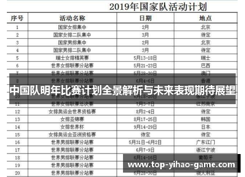 中国队明年比赛计划全景解析与未来表现期待展望 中国队明年比赛计划全景解析与未来表现期待展望