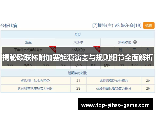 揭秘欧联杯附加赛起源演变与规则细节全面解析 揭秘欧联杯附加赛起源演变与规则细节全面解析