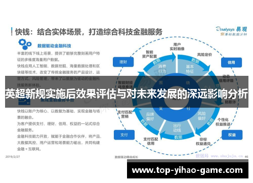英超新规实施后效果评估与对未来发展的深远影响分析 英超新规实施后效果评估与对未来发展的深远影响分析