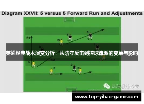 英超经典战术演变分析:从防守反击到控球流派的变革与影响 英超经典战术演变分析:从防守反击到控球流派的变革与影响