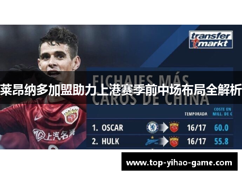 莱昂纳多加盟助力上港赛季前中场布局全解析