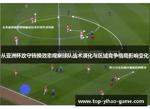从亚洲杯攻守转换效率观察球队战术演化与区域竞争格局影响变化 从亚洲杯攻守转换效率观察球队战术演化与区域竞争格局影响变化